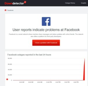 Downdetector Facebook 04 Oct 2021